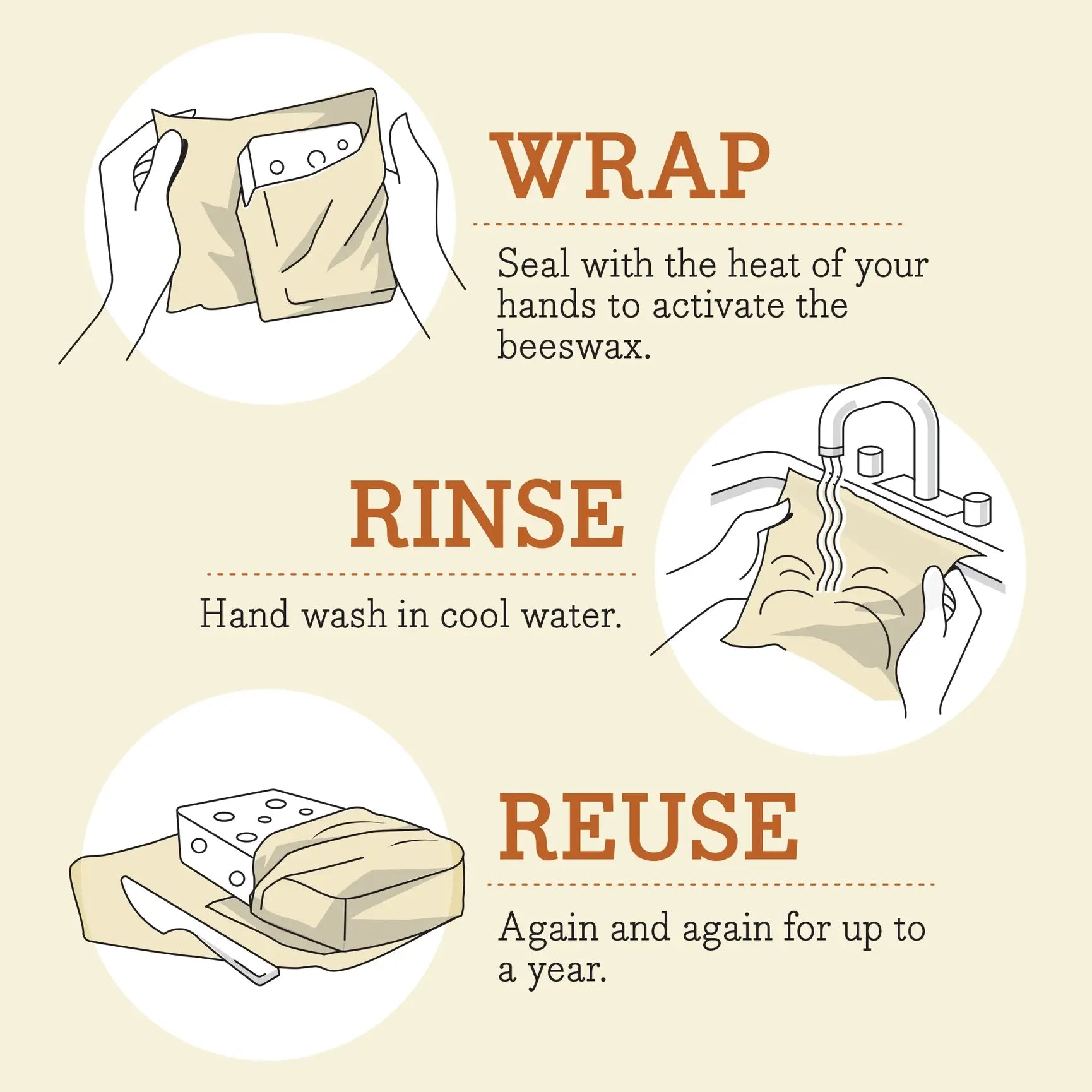 Bee's Wrap Reusable Beeswax Food Wrap Roll — Fresh Squeeze