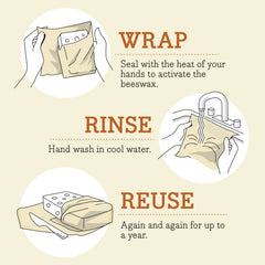 Bee's Wrap Beeswax Reusable Bread Wrap — Bakery Lane Print