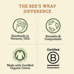 Bee's Wrap Reusable Beeswax Lined Artisan Bread Bag — Natural